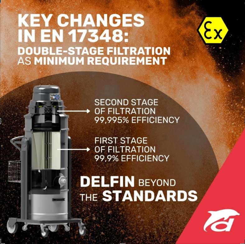 17348 - Съответстват ли вашите индустриални прахосмукачки и системи за изсмукване на разпоредбите на ATEX? - 2